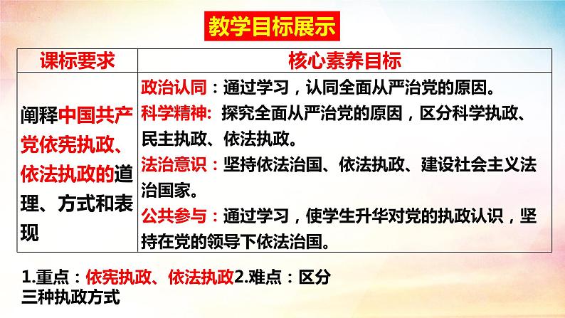 3.2 巩固党的长期执政地位 课件- 高中政治统编版必修三政治与法治 (2)03