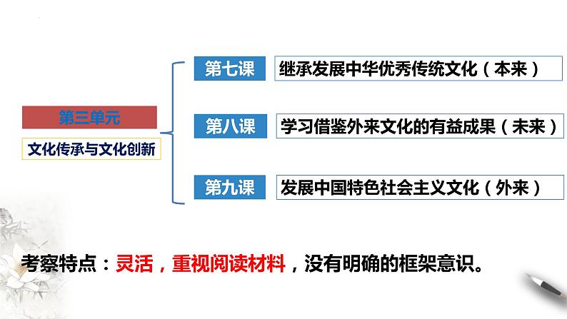 第三单元 文化传承与文化创新课件-2024届高考政治二轮复习统编版必修四哲学与文化03