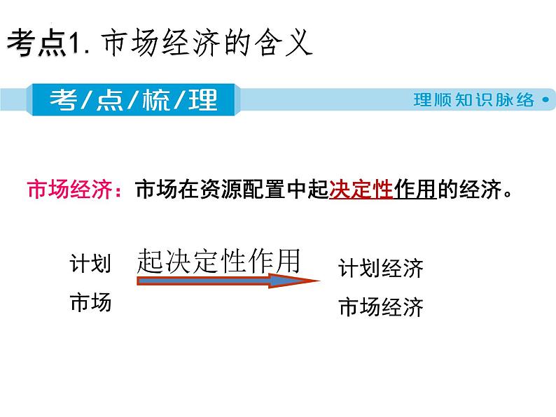 第四单元 发展社会主义市场经济课件-2024届高考政治二轮复习人教版必修一经济生活第5页