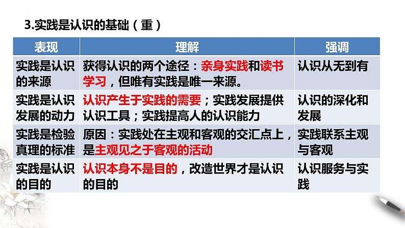 第二单元 认识社会与价值选择 课件-2024届高考政治二轮复习统编版必修四哲学与文化05