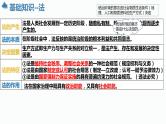 第三单元 全面依法治国 课件-2024届高考政治二轮复习统编版必修三政治与法治