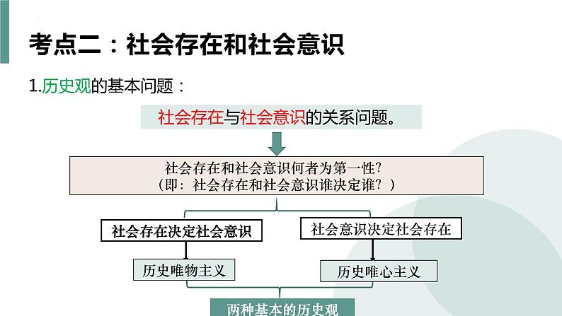 第五课  寻觅社会的真谛课件-2024届高考政治一轮复习统编版必修四哲学与文化06