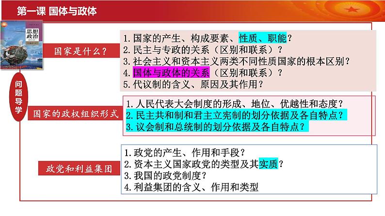 第一课 国体与政体 课件-2024届高考政治一轮复习统编版选择性必修一当代国际政治与经济第8页