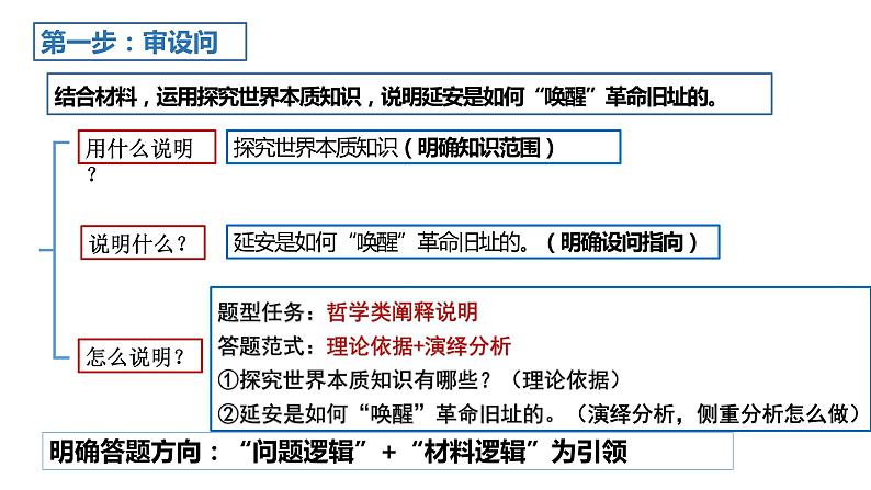 唯物论主观题解题指导课件-2024届高考政治二轮复习统编版必修四哲学与文化06