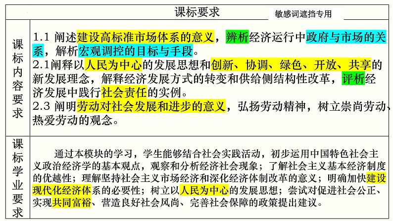 专题三 贯彻新发展理念 推动高质量发展 课件- 2024届高考政治二轮复习统编版必修二经济与社会第3页