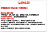 专题四  家庭婚姻与社会争议解决课件-2024届高考政治二轮复习统编版选择性必修二法律与生活
