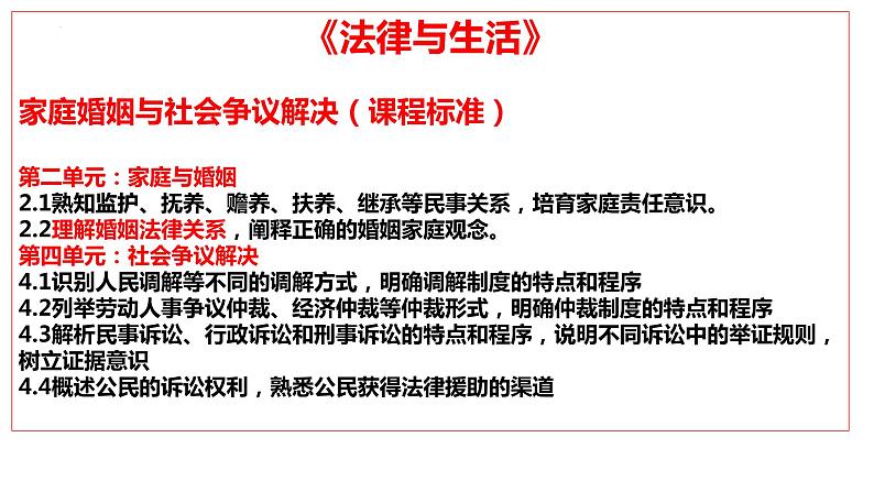 专题四  家庭婚姻与社会争议解决课件-2024届高考政治二轮复习统编版选择性必修二法律与生活第3页