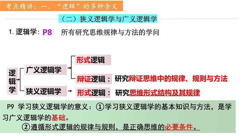 第二课 把握逻辑要义课件-2024届高考政治一轮复习统编版选择性必修三逻辑与思维第6页