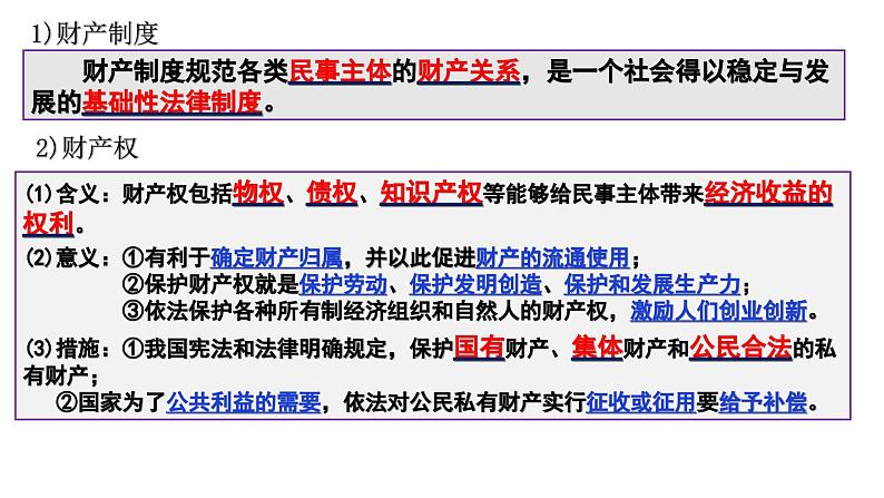第二课 依法有效保护财产权 课件-2024届高考政治一轮复习统编版选择性必修二法律与生活第2页