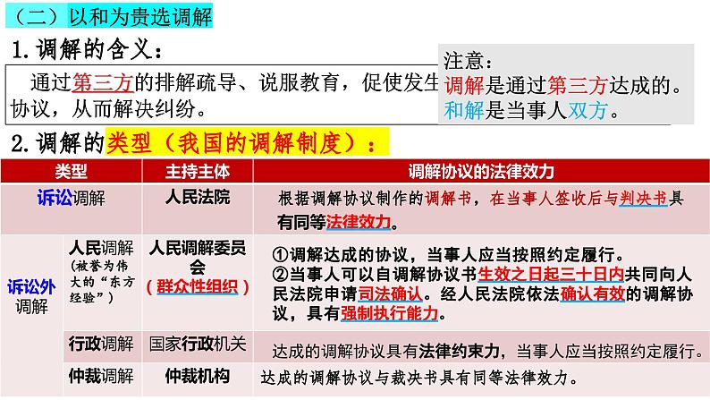 第九课 纠纷的多元解决方式 课件-2024届高考政治一轮复习统编版选择性必修二法律与生活05