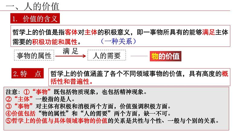 第六课 实现人生的价值 课件-2024届高考政治一轮复习统编版必修四哲学与文化04