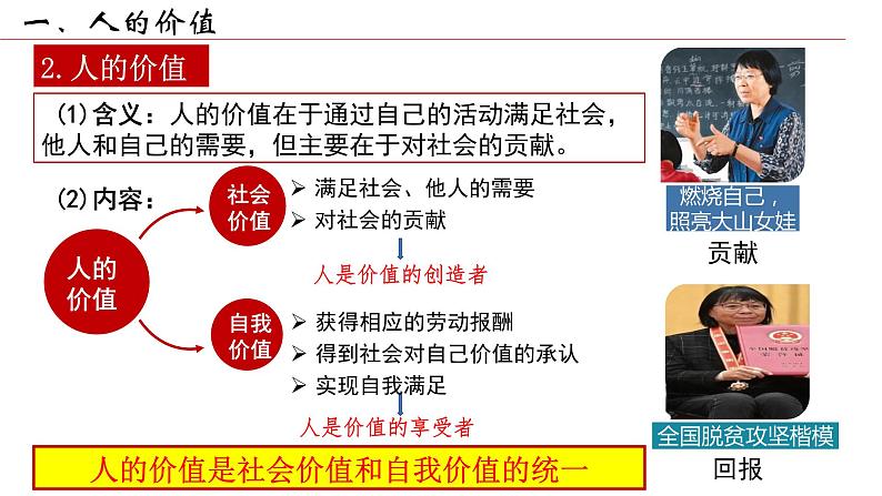 第六课 实现人生的价值 课件-2024届高考政治一轮复习统编版必修四哲学与文化06