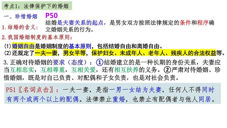 第六课 珍惜婚姻关系 课件-2024届高考政治一轮复习统编版选择性必修二法律与生活第5页