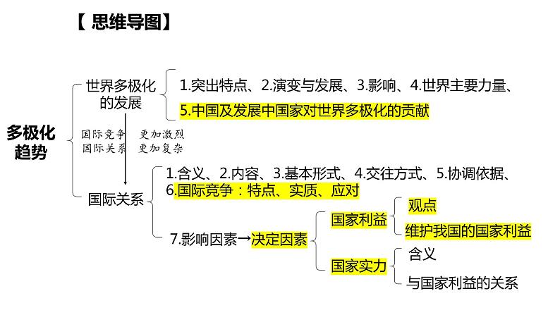 第三课 多极化趋势 课件-2024届高考政治一轮复习统编版选择性必修一当代国际政治与经济第7页