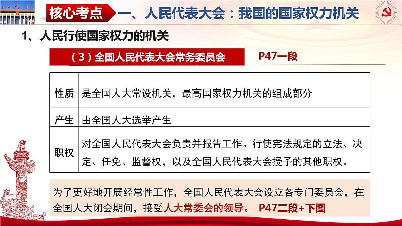 第五课 我国的根本政治制度 课件-2024届高考政治一轮复习统编版必修三政治与法治08