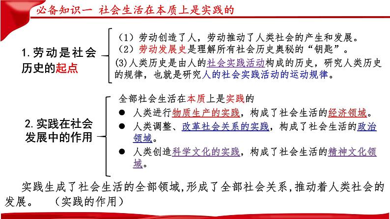 第五课 寻觅社会的真谛 课件-2024届高考政治一轮复习统编版必修四哲学与文化04