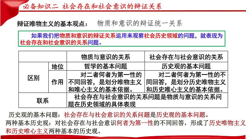 第五课 寻觅社会的真谛 课件-2024届高考政治一轮复习统编版必修四哲学与文化05