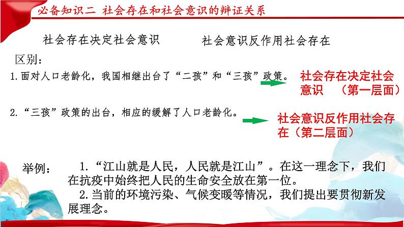 第五课 寻觅社会的真谛 课件-2024届高考政治一轮复习统编版必修四哲学与文化08