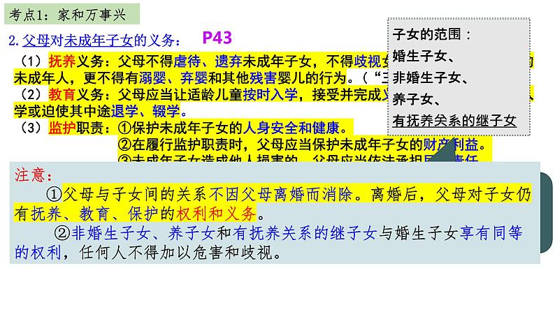 第五课 在和睦家庭中成长 课件-2024届高考政治一轮复习统编版选择性必修二法律与生活第5页