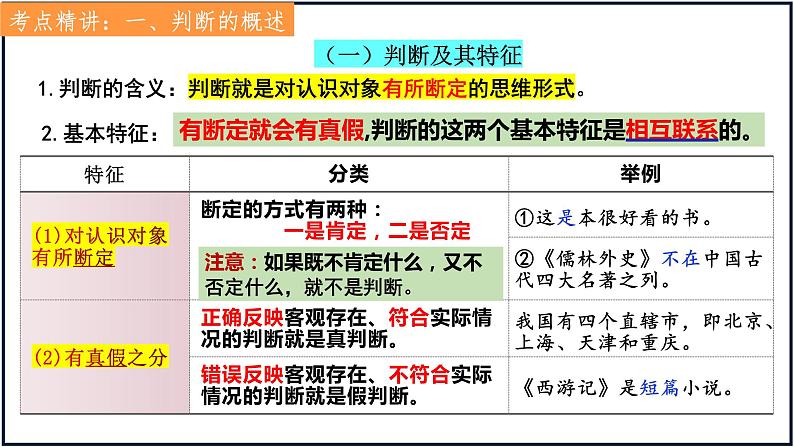 第五课正确运用判断 课件-2024届高考政治一轮复习统编版选择性必修三逻辑与思维第4页