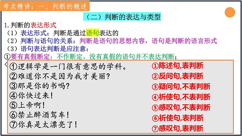 第五课正确运用判断 课件-2024届高考政治一轮复习统编版选择性必修三逻辑与思维第6页