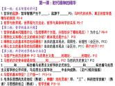 哲学与文化综合复习 课件-2024届高考政治一轮复习统编版必修四
