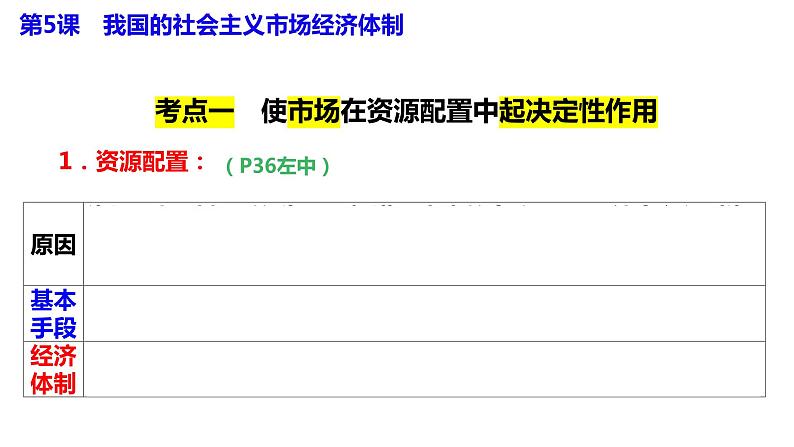 专题二 我国的社会主义市场经济体制  课件-2024届高考政治二轮复习统编版必修二经济与社会04