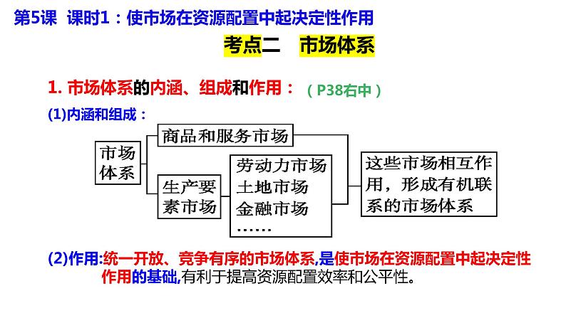 专题二 我国的社会主义市场经济体制  课件-2024届高考政治二轮复习统编版必修二经济与社会08