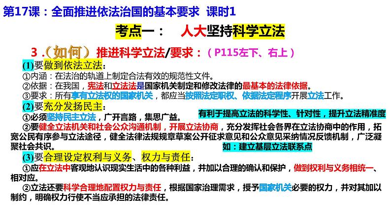 专题九 课时1 科学立法、严格执法 课件-2024届高考政治二轮复习统编版必修三政治与法治04