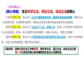 专题九 课时1 科学立法、严格执法 课件-2024届高考政治二轮复习统编版必修三政治与法治
