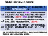 专题六  全面依法治国课件-2024届高考政治二轮复习统编版必修三政治与法治