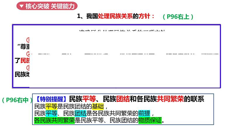 专题六课时2 民族区域自治制度、基层群众自治制度 课件-2024届高考政治二轮复习统编版必修三政治与法治07