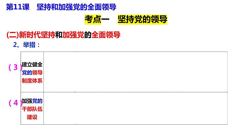 专题三 坚持和加强党的全面领导 课件-2024届高考政治二轮复习统编版必修三政治与法治07