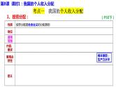 专题四 我国的个人收入分配与社会保障  课件-2024届高考政治二轮复习统编版必修二经济与社会