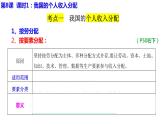 专题四 我国的个人收入分配与社会保障  课件-2024届高考政治二轮复习统编版必修二经济与社会