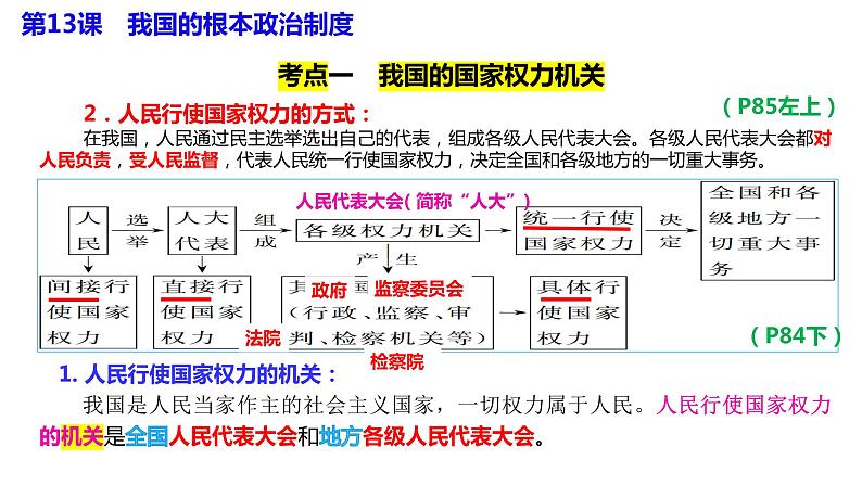 专题五 我国的根本政治制度 课件-2024届高考政治二轮复习统编版必修三政治与法治04