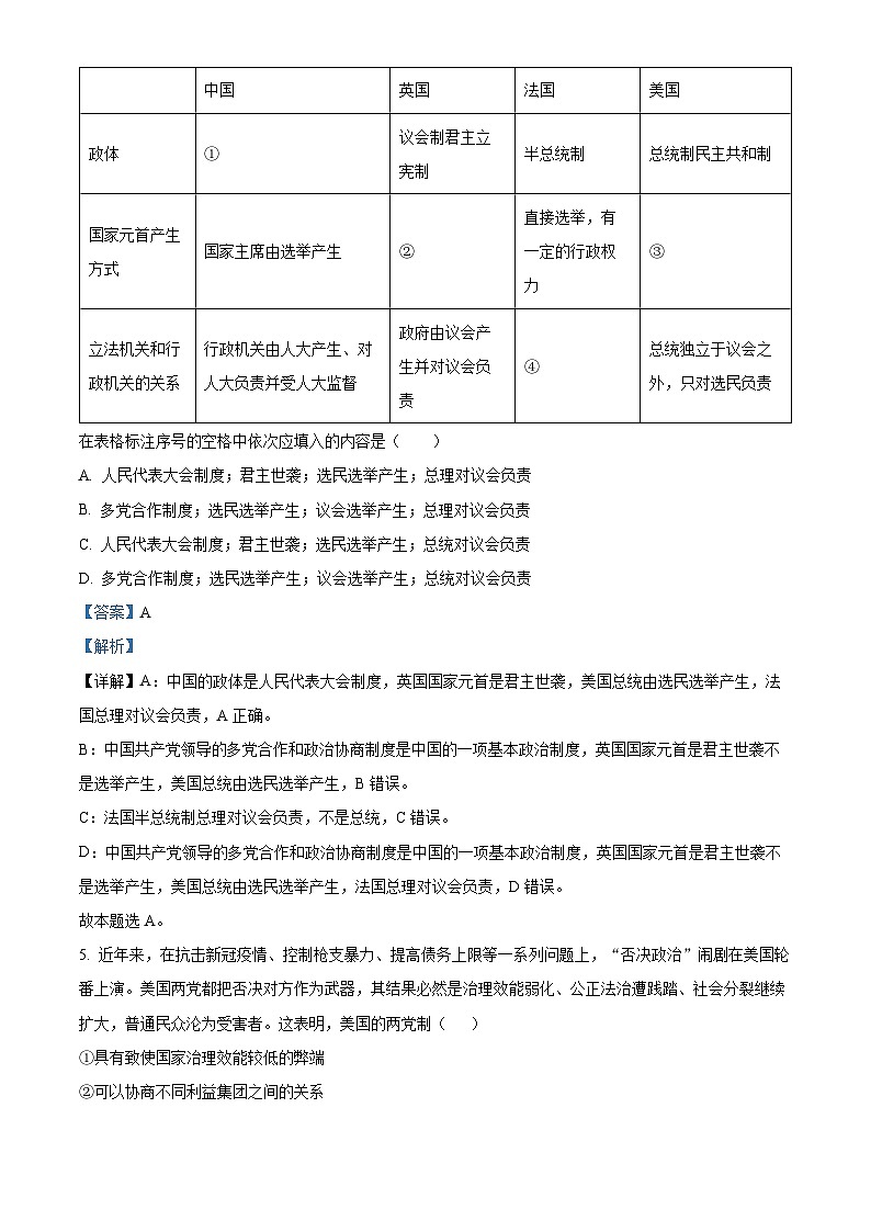 四川省遂宁市射洪中学2023-2024学年高二下学期3月月考政治试卷（Word版附解析）03