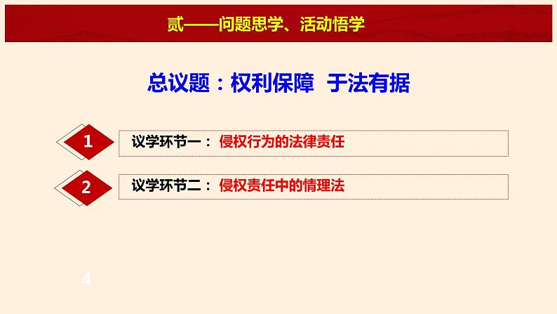 2023-2024学年高中政治统编版选择性必修二：4.1权利保障 于法有据 课件第4页