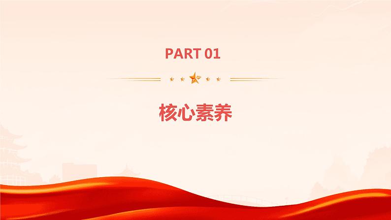 2023-2024学年高中政治统编版选择性必修三：12.2逆向思维的含义与作用  课件02