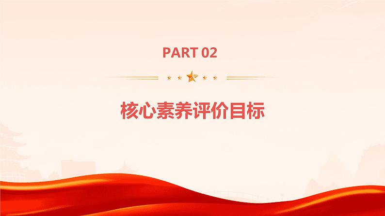 2023-2024学年高中政治统编版选择性必修三：12.2逆向思维的含义与作用  课件04