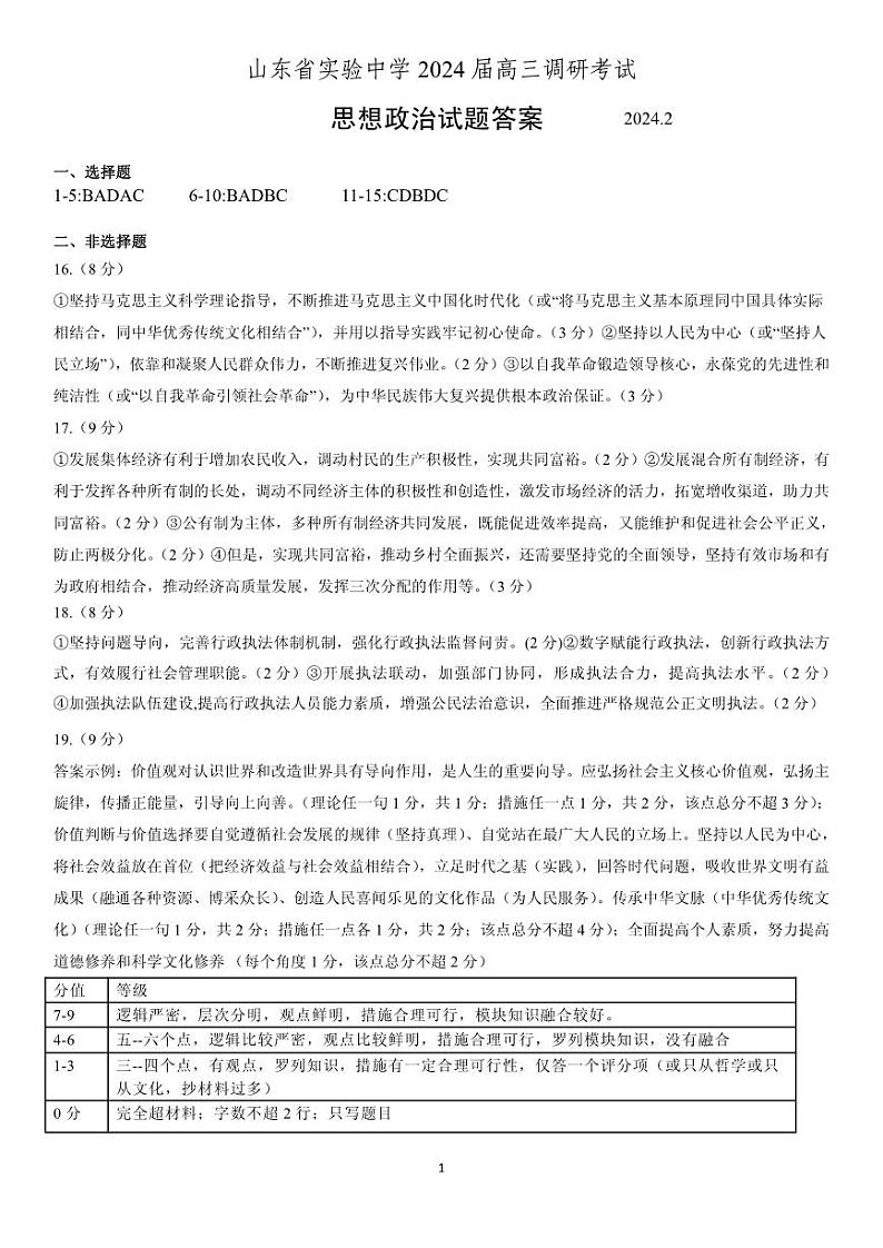 山东省实验中学2024届高三2月调研考试政治答案第1页