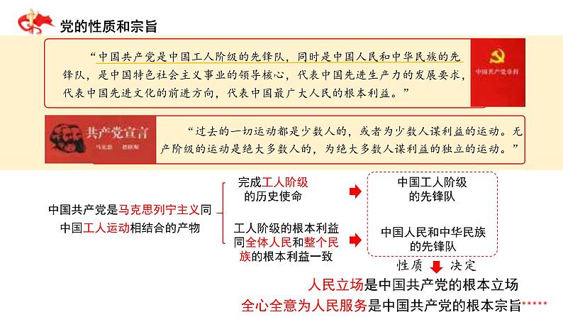 始终坚持以人民为中心（课件）08