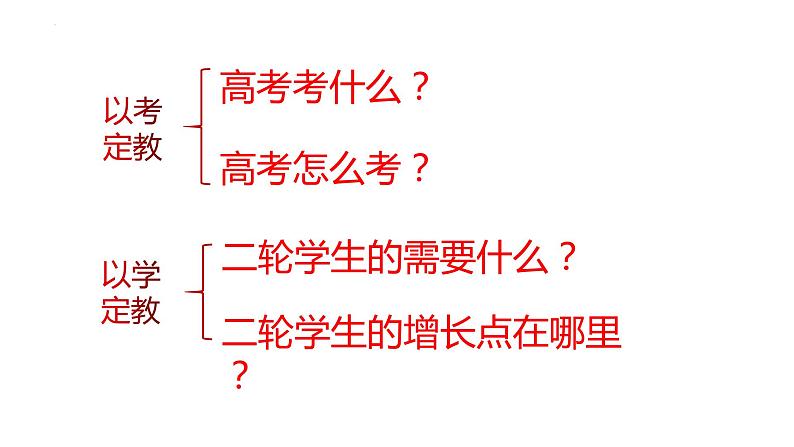 东风高中二轮复习交流课件-2024届湖北省十堰市高考政治二轮复习备考研讨会02