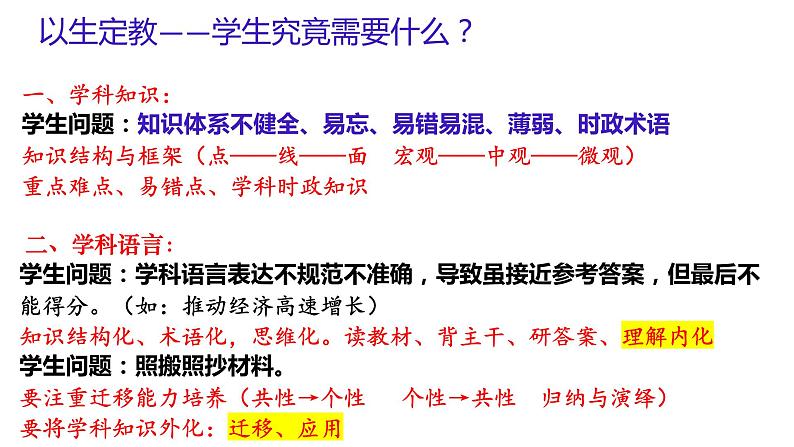 东风高中二轮复习交流课件-2024届湖北省十堰市高考政治二轮复习备考研讨会06