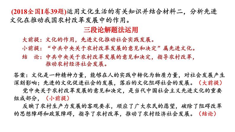 东风高中二轮复习交流课件-2024届湖北省十堰市高考政治二轮复习备考研讨会08