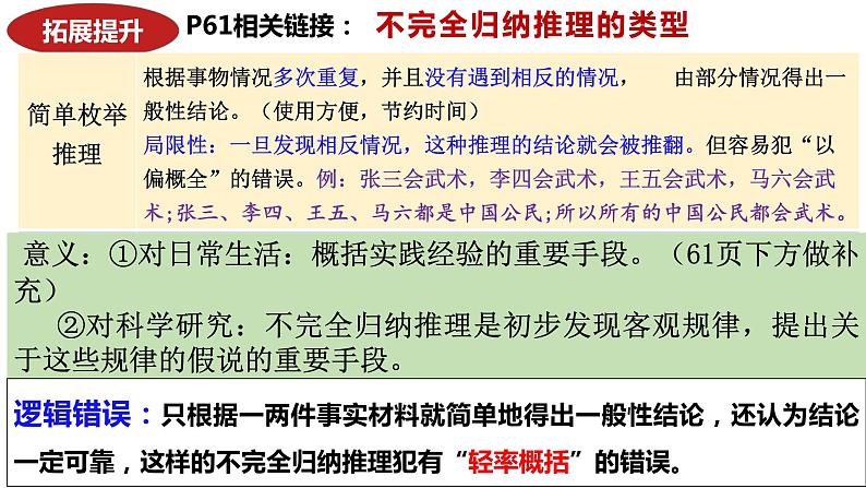 第七课 学会归纳与类比推理 课件-2024届高考政治一轮复习统编版选择性必修三逻辑与思维第7页