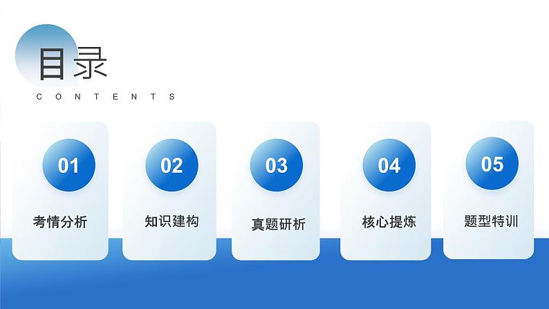 专题02 站起来、富起来、强起来（核心知识精讲课件）-2024年高考政治二轮复习课件（新教材新高考）04