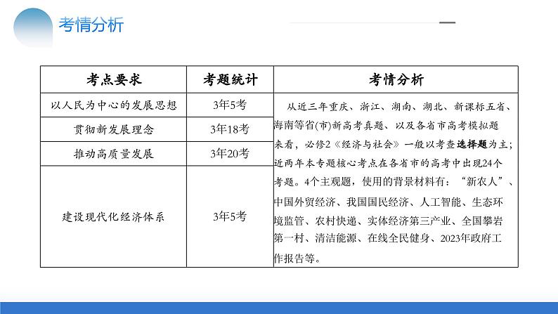 专题04 我国的经济发展（核心知识精讲课件）-2024年高考政治二轮复习课件（统编版必修2）06