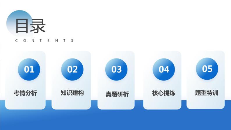 专题06 人民当家作主（核心知识精讲课件）-2024年高考政治二轮复习课件（统编版必修3）04