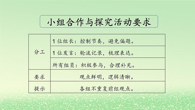 第一课社会主义从空想到科学从理论到实践的发展1.1原始社会的解体和阶级社会的演进课件（部编版必修1）04